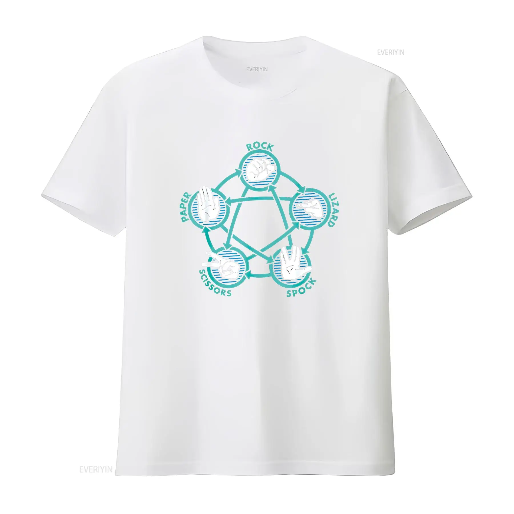 ロックペーパーサイズル スポック 面白いゲーム Tシャツ ヴ - Vintage Fashion Game のレビューと価格